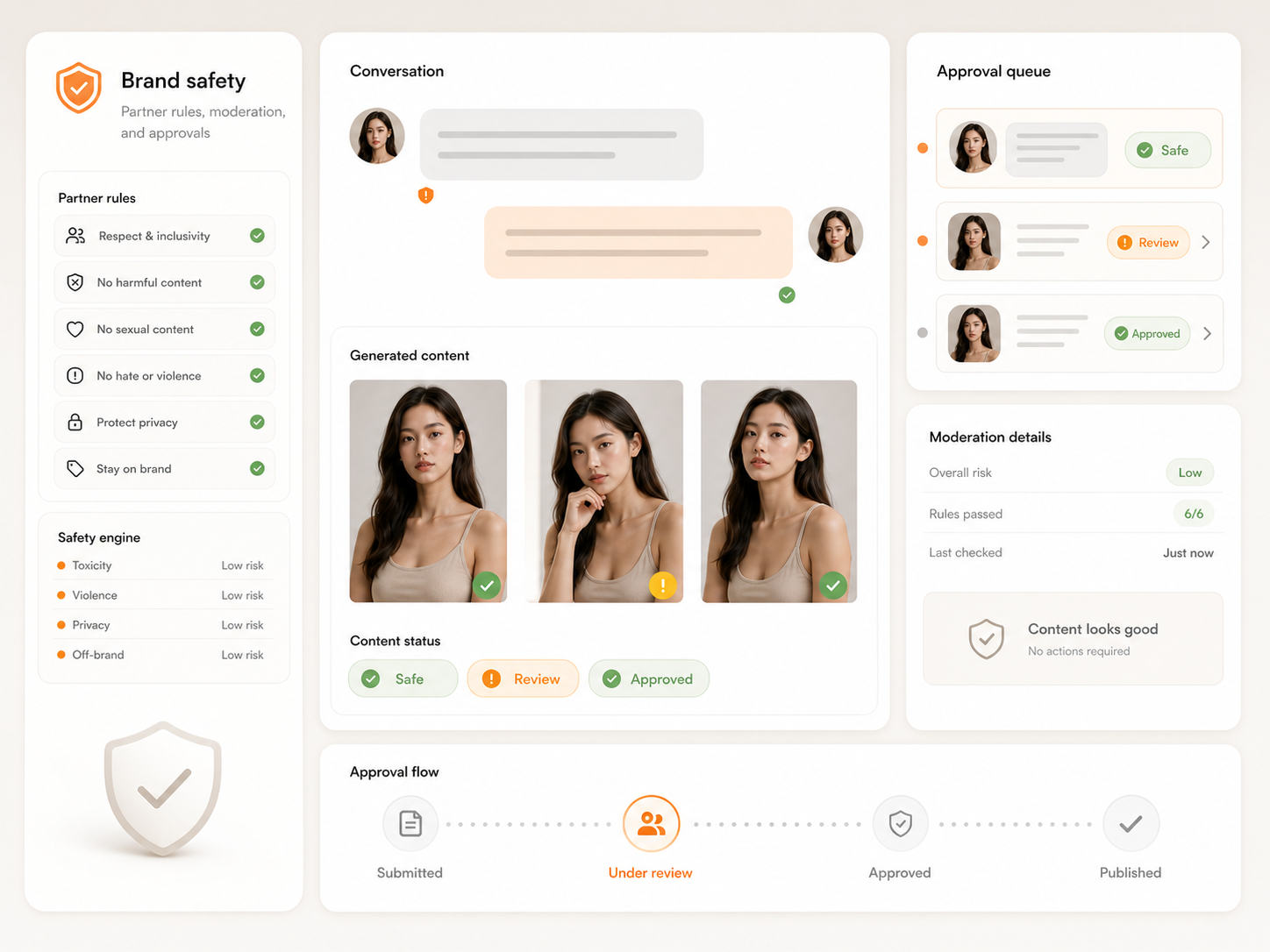 Brand safety approval interface
